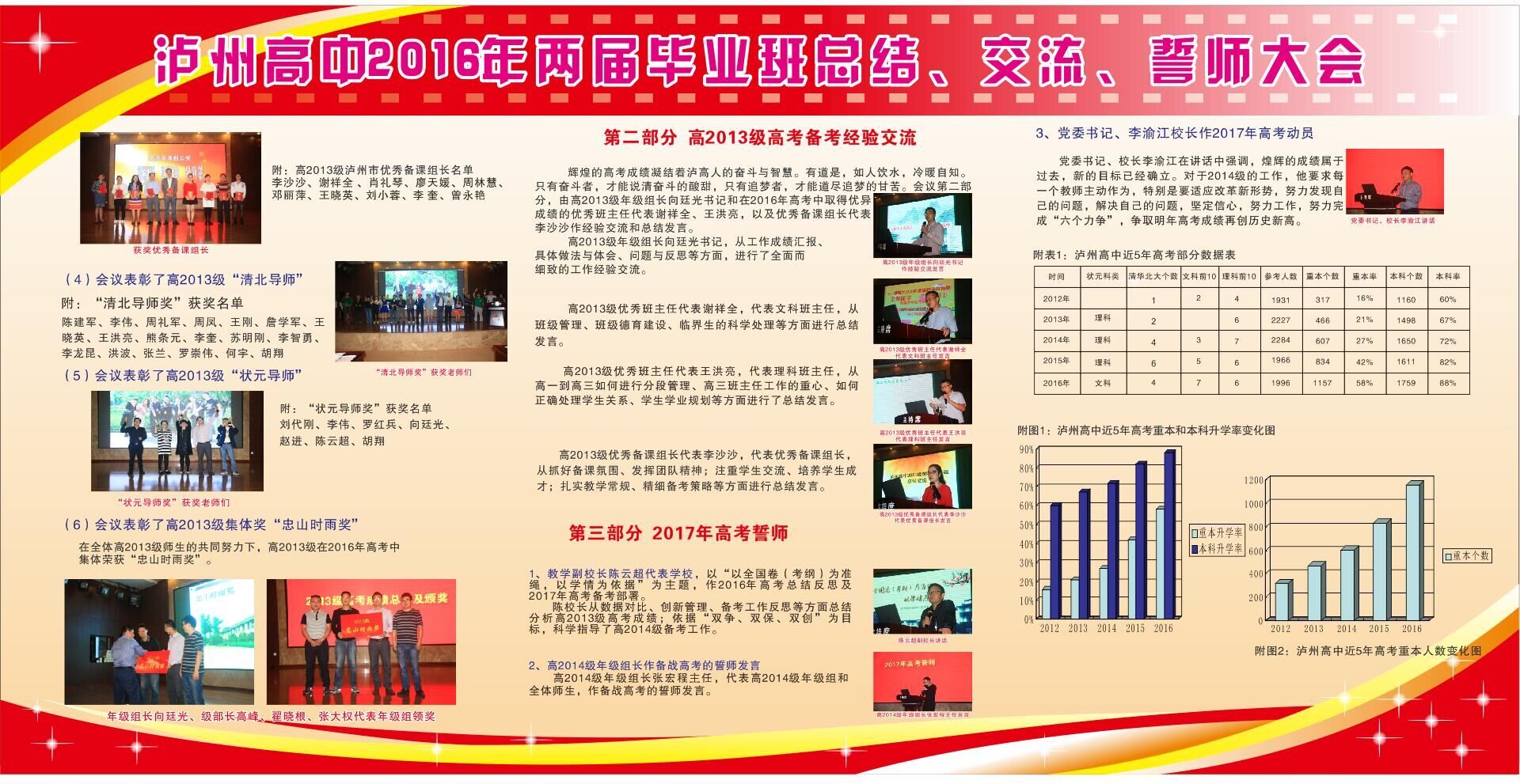 點擊查看原圖