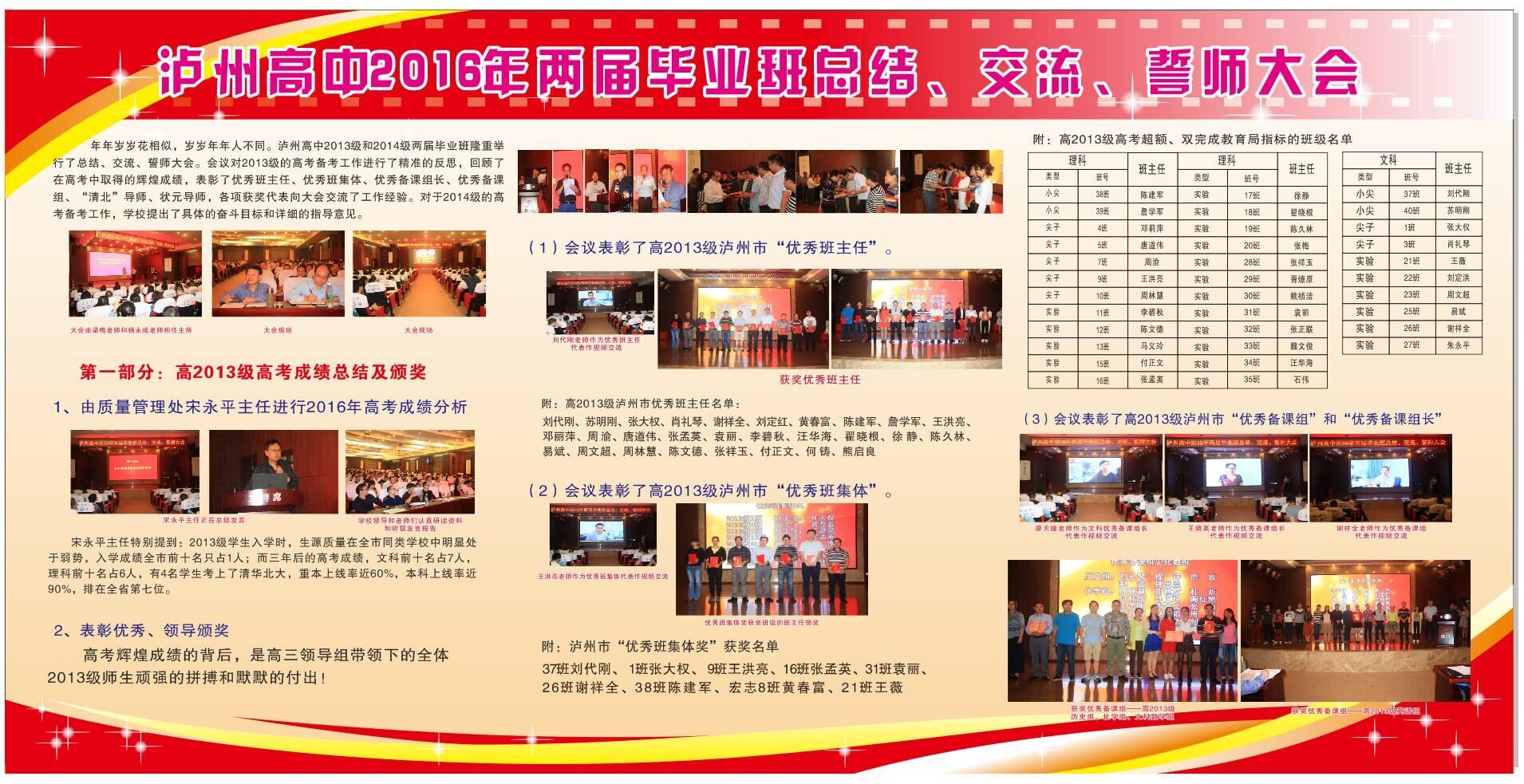 點擊查看原圖