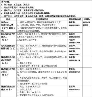 瀘州高中關于招聘編外人員的公告