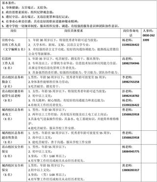 瀘州高中關于招聘編外人員的公告